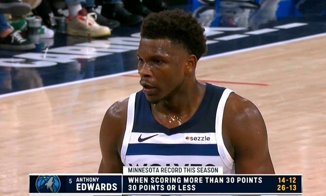 华体会全站app下载-这是啥情况？爱德华兹本赛季30+时14胜12负 30分及以下26胜13负