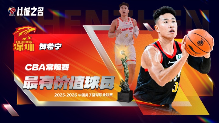 华体会官方网站-CBA常规赛MVP具体得票：贺希宁985分第1 胡金秋&amp;李弘权分列二三