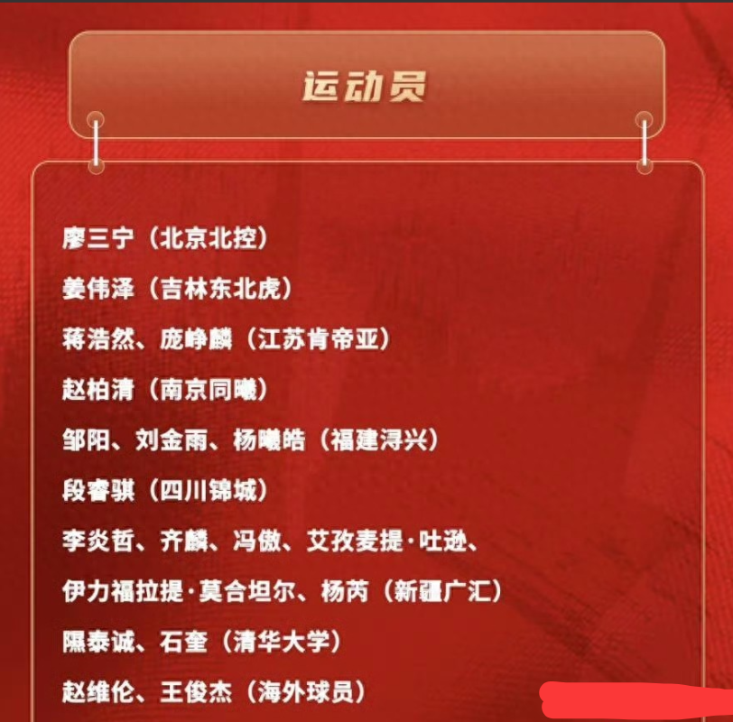 华体会全站app下载-中国篮协公布男篮19人名单：新疆6人入选！廖三宁在列 王俊杰回归